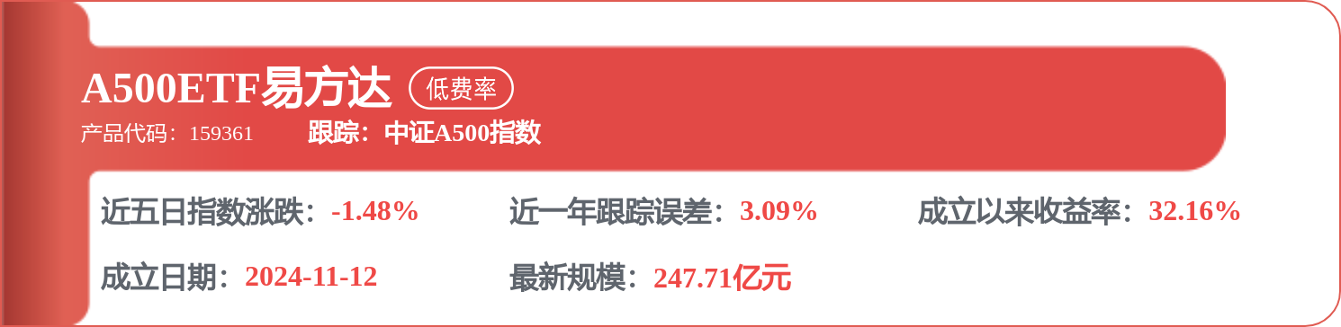 紫光股份：公司将持续发挥“算力X联接”的协同优势