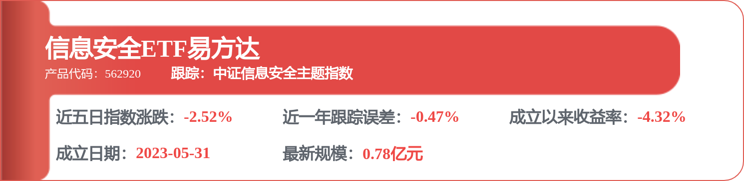 紫光股份：公司将持续发挥“算力X联接”的协同优势