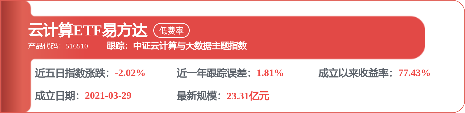 紫光股份：公司将持续发挥“算力X联接”的协同优势